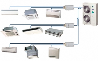 Máy lạnh multi là gì và bảo trì như thế nào?